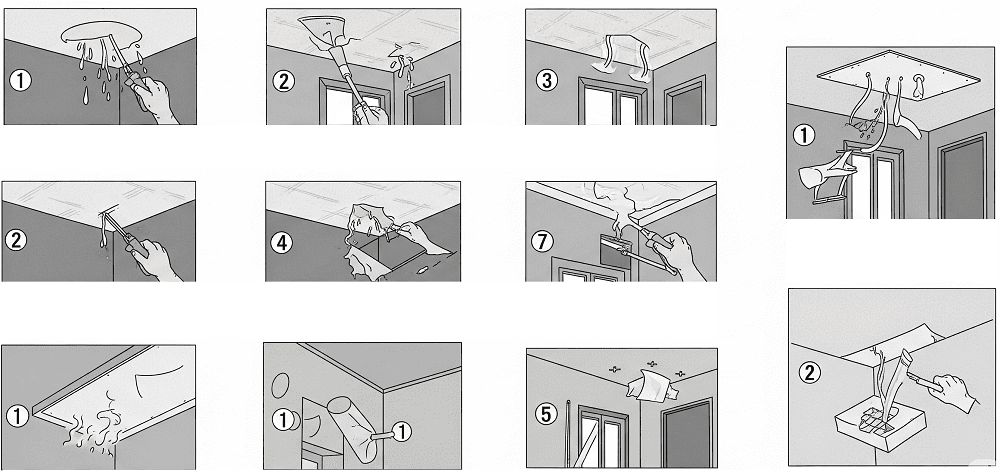 Cach-khac-phuc-va-phong-tranh-tran-thach-cao-bi-vong-nut-do-am